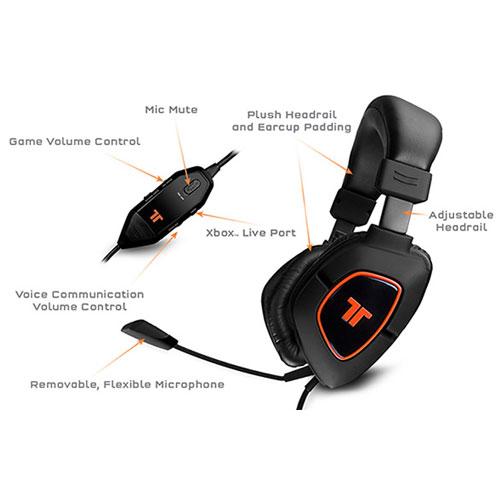 AX180-002 Tritton AX 180