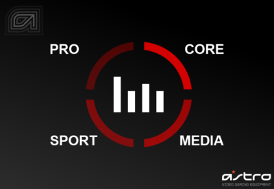 Mixamp Pro 2014