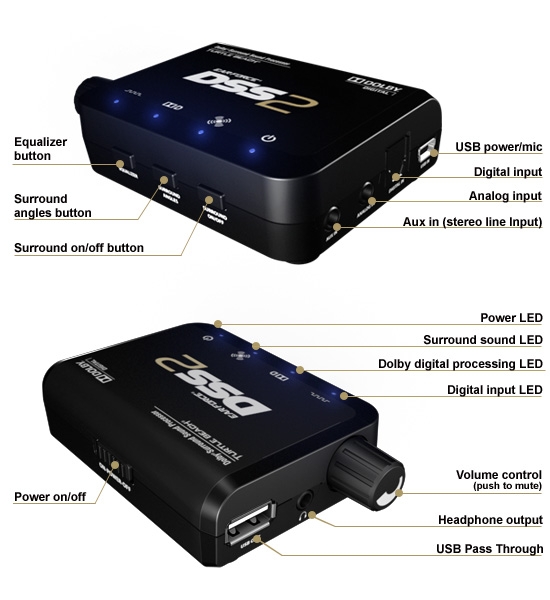 Turtle Beach DSS2 - Détails Turtle Beach DSS2 - Détails