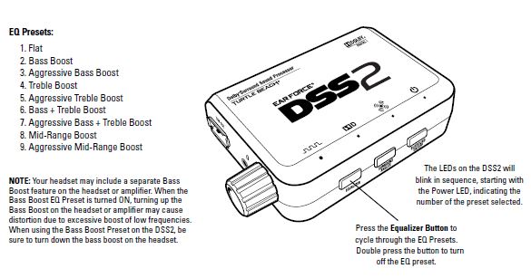 Turtle Beach DSS2 - Presets
