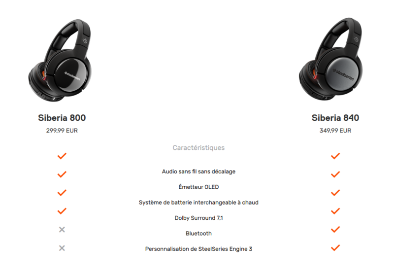 Steelseries Siberia 840