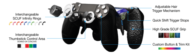 SCUF Infinity 4PS