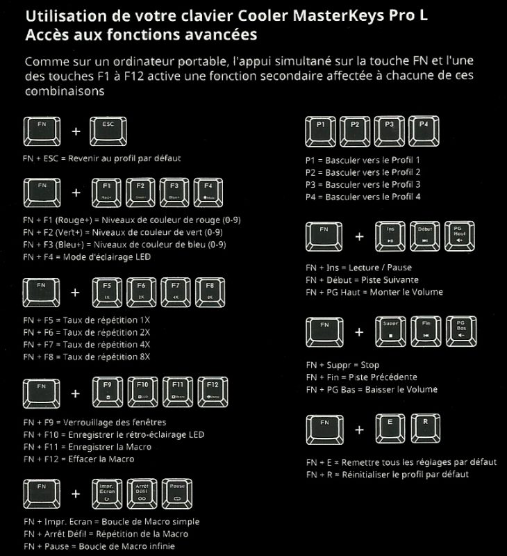 Cooler Master Masterkeys Pro L RGB