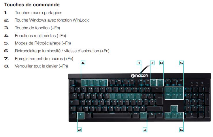 Clavier Nacon PCCL-700OM