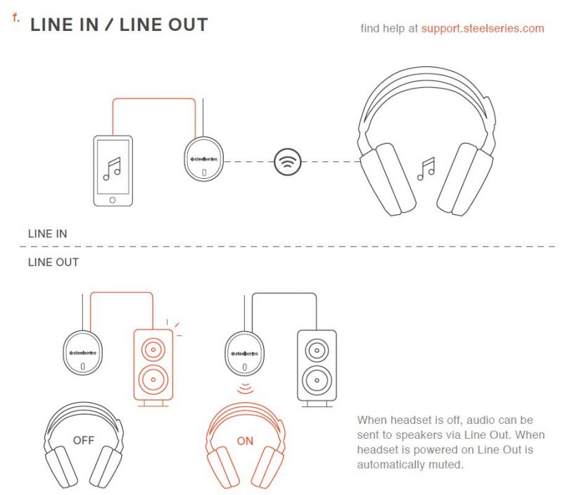 Casque_SteelSeries_Artis_7_2019