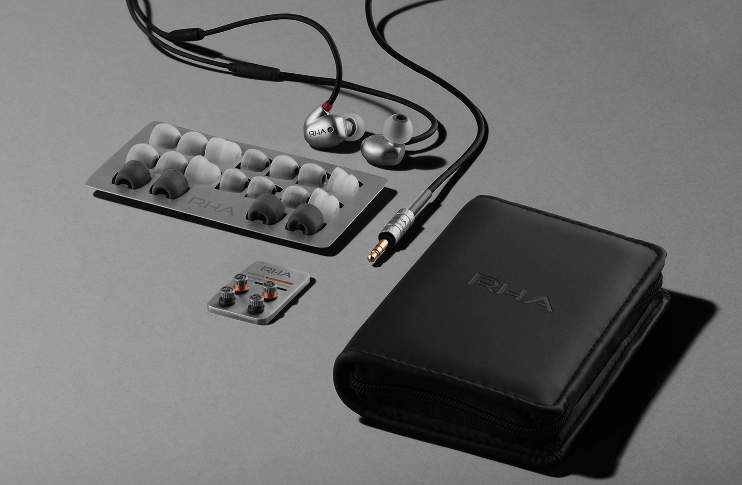 RHA T20i overview 1