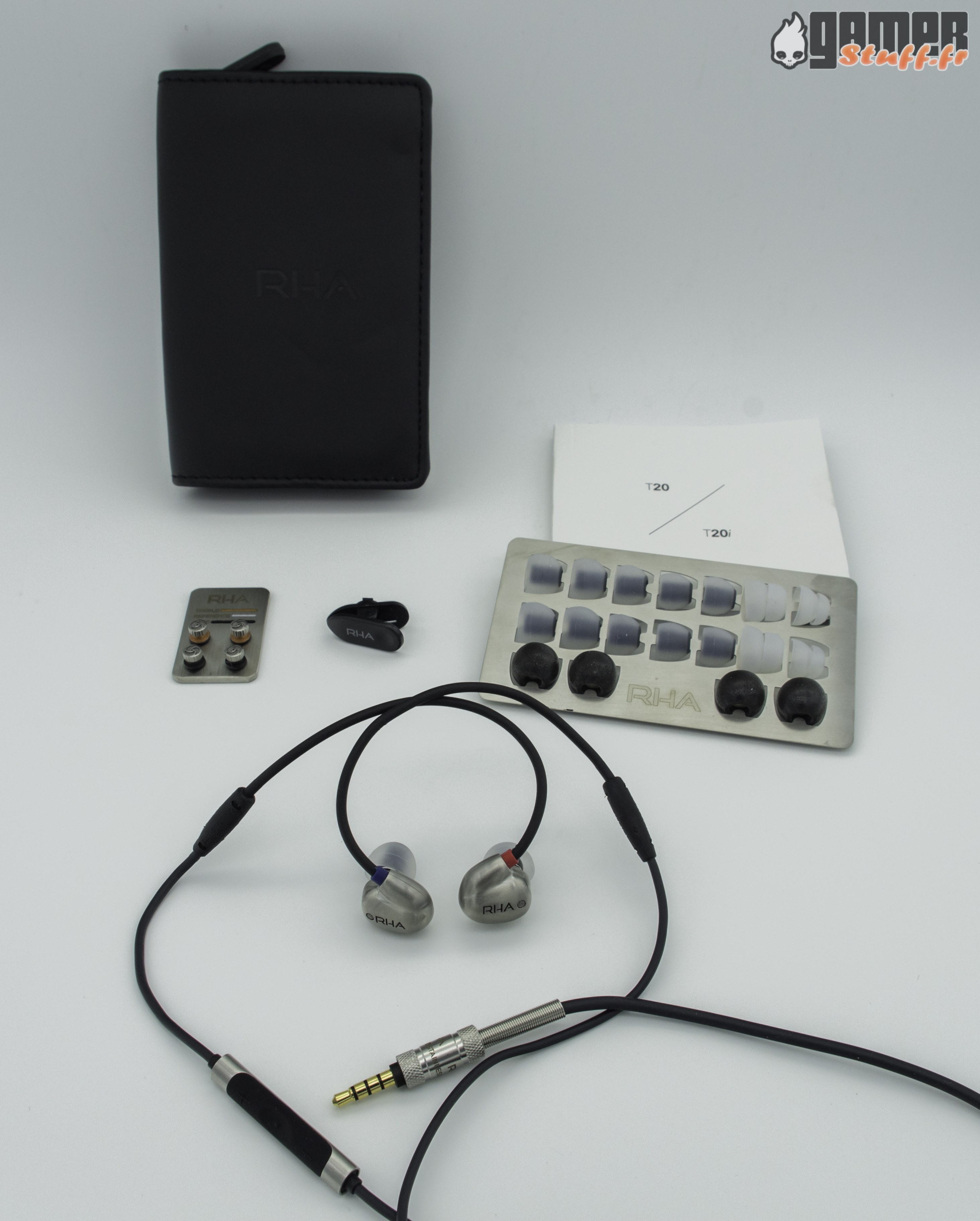 RHA T20i overview 2