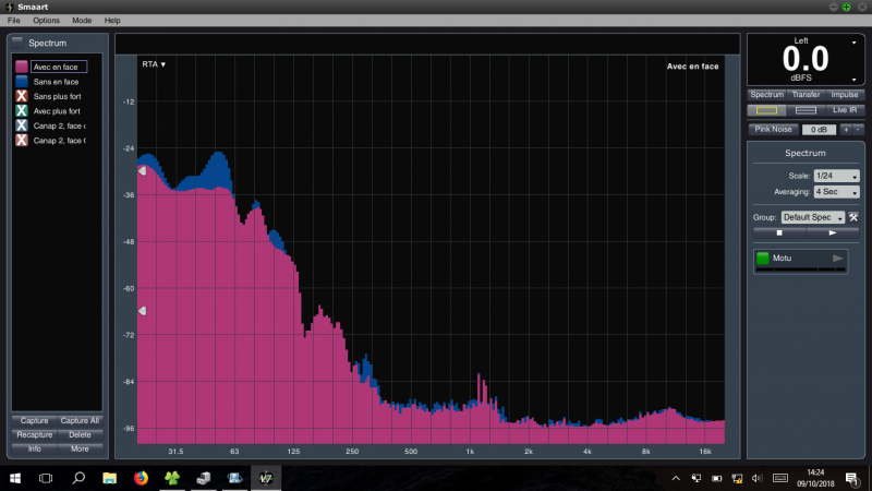 Mesure salle dédiée - DSPeaker Anti-mode 8033 SII