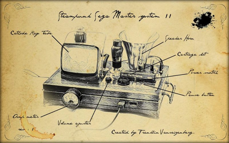 mod Steampunk sur Sega Master system II