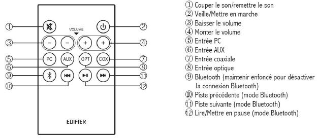 enceintes edifier r185db 19