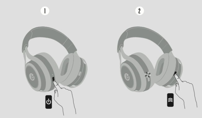 Casque LucidSound LS35X