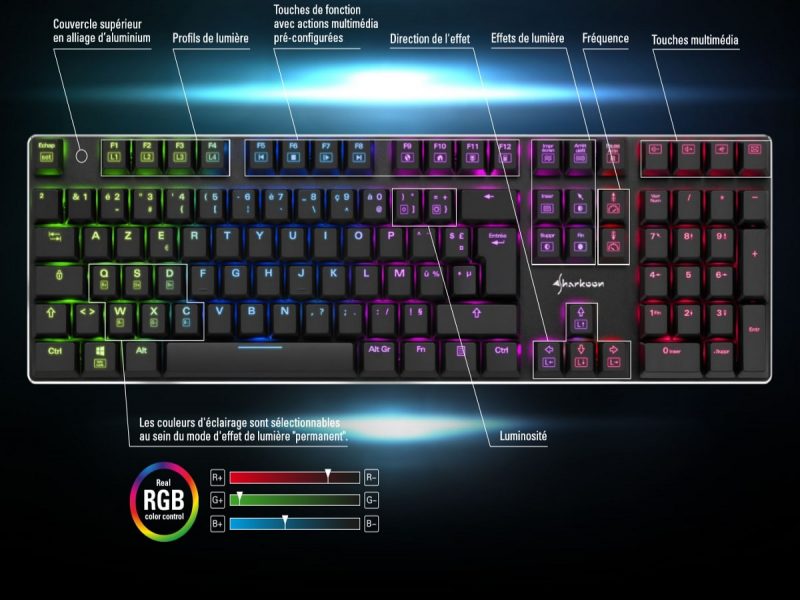 Clavier Sharkoon Purewriter RGB 18 min