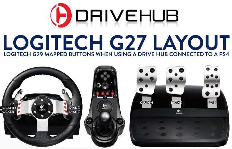 adaptateur volant PS4 / Xbone One / PS3 / PC - Collective Minds Drive Hub - Layout PS4