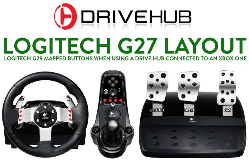 adaptateur volant PS4 / Xbone One / PS3 / PC - Collective Minds Drive Hub - Layout Xbox