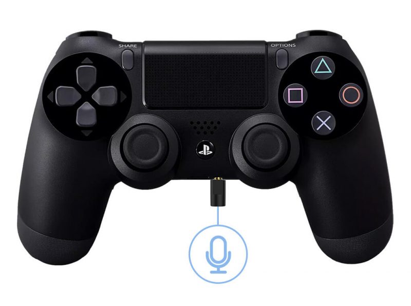 adaptateur Bluetooth Creative BT-W3
