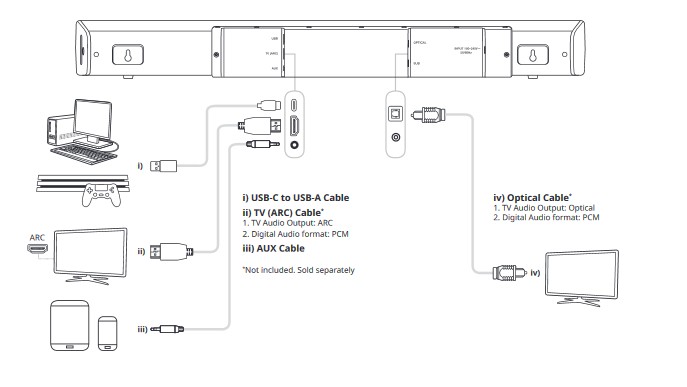 test barre de son Creative Stage v2