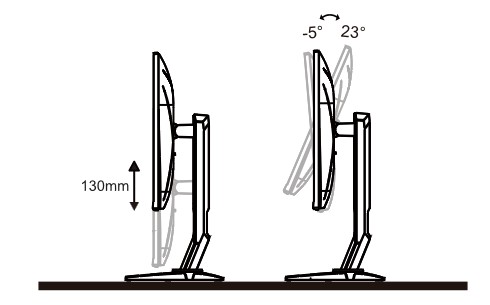 test écran gaming AOC CQ27G2U-BK