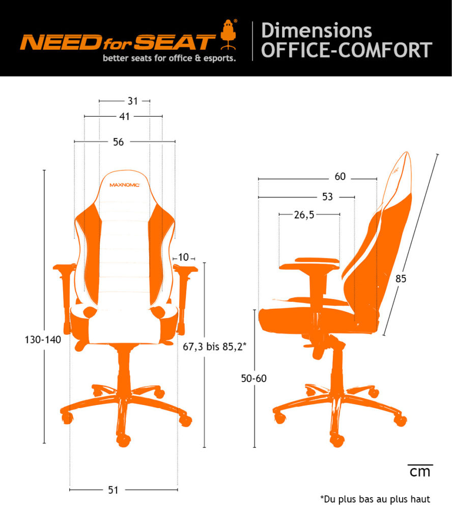 maxnomic quadceptor ofc dimension