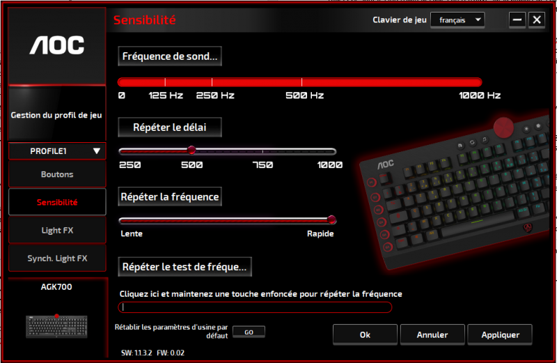 Sensibilite AOC AGK