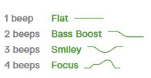 casque gaming Steelseries Arctis 9X EQ - Xbox Series